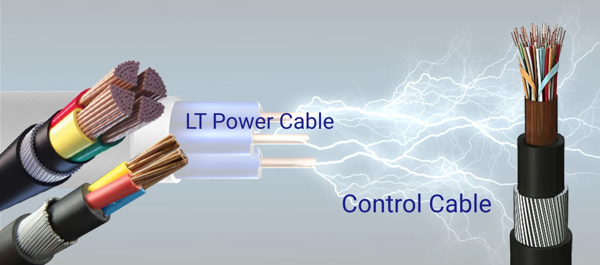 Instrumentation and electrical cable manufacturer in India – Sri Padmavathi Cables